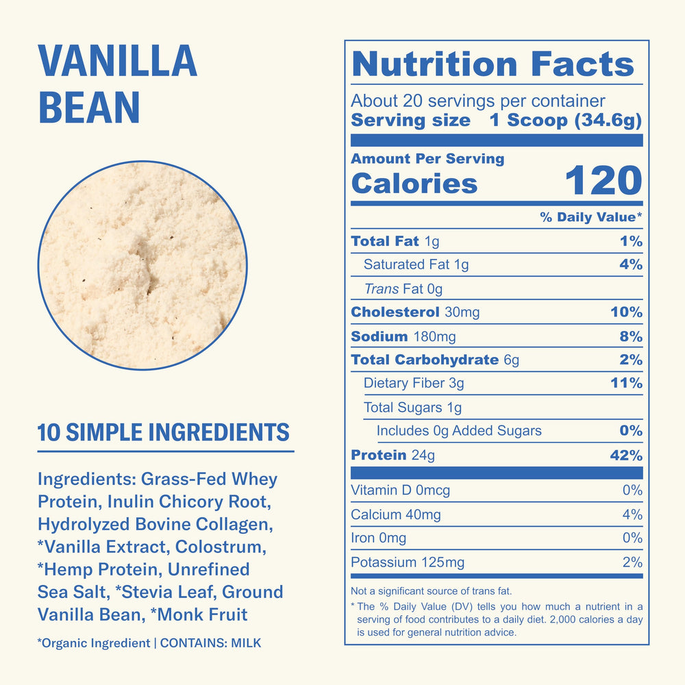 Ballerina Farm ingredient closeup with whey and collagen illustrating quality sourcing