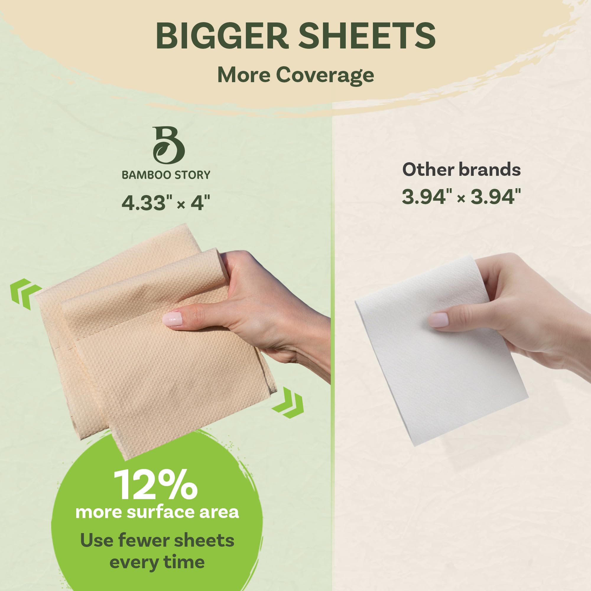 Bamboo Story jumbo roll next to standard roll for size comparison benefit