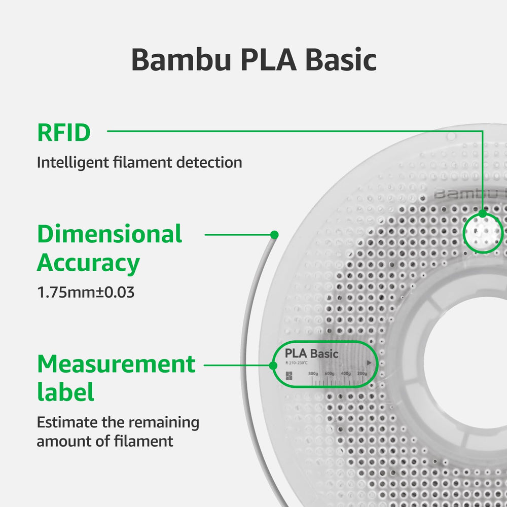 Bambu Lab spool beside ruler showing 1kg scale and space-saving benefit