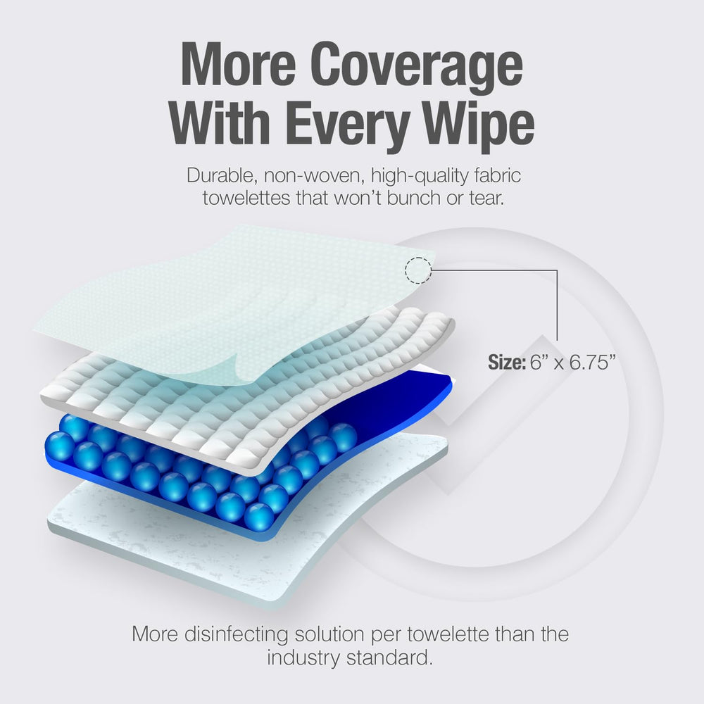 BARBICIDE wipe beside a hand illustrates large 6 by 6.75 inch size for coverage