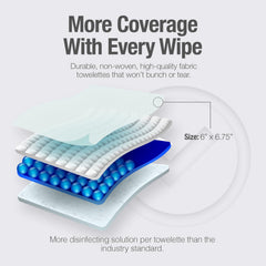 BARBICIDE wipe beside a hand illustrates large 6 by 6.75 inch size for coverage