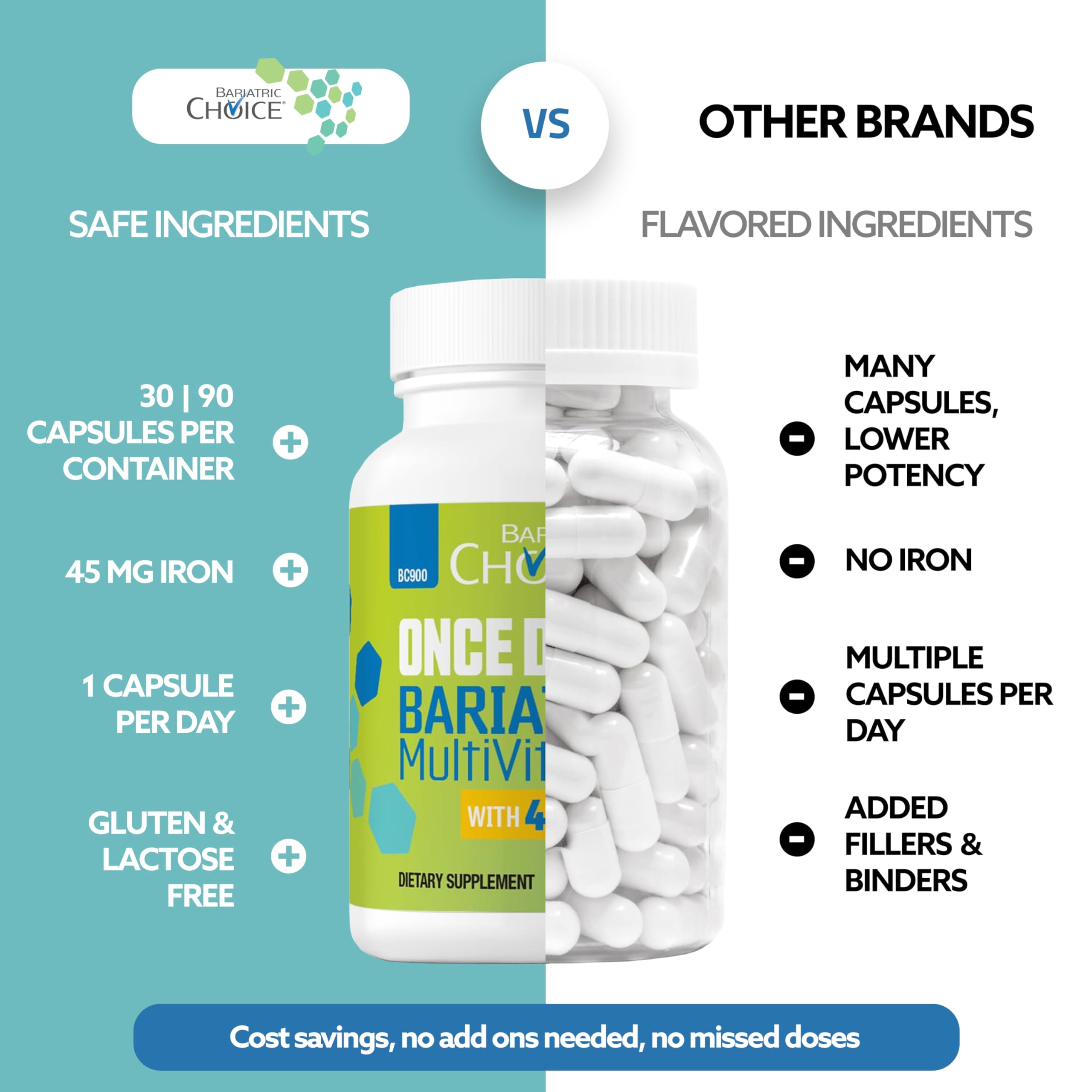 Bariatric Choice label close-up showing nutrient panel for clear ingredient transparency