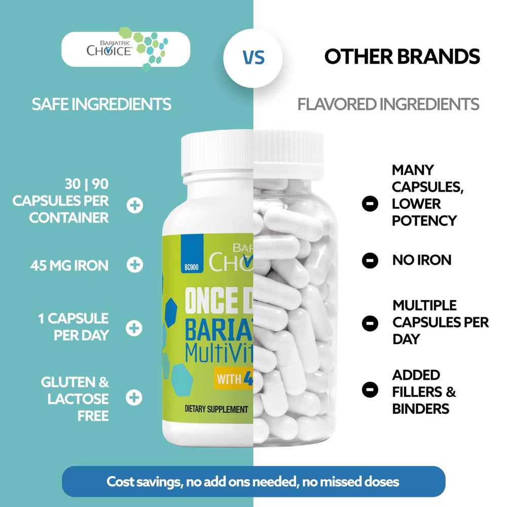 Bariatric Choice label close-up showing nutrient panel for clear ingredient transparency