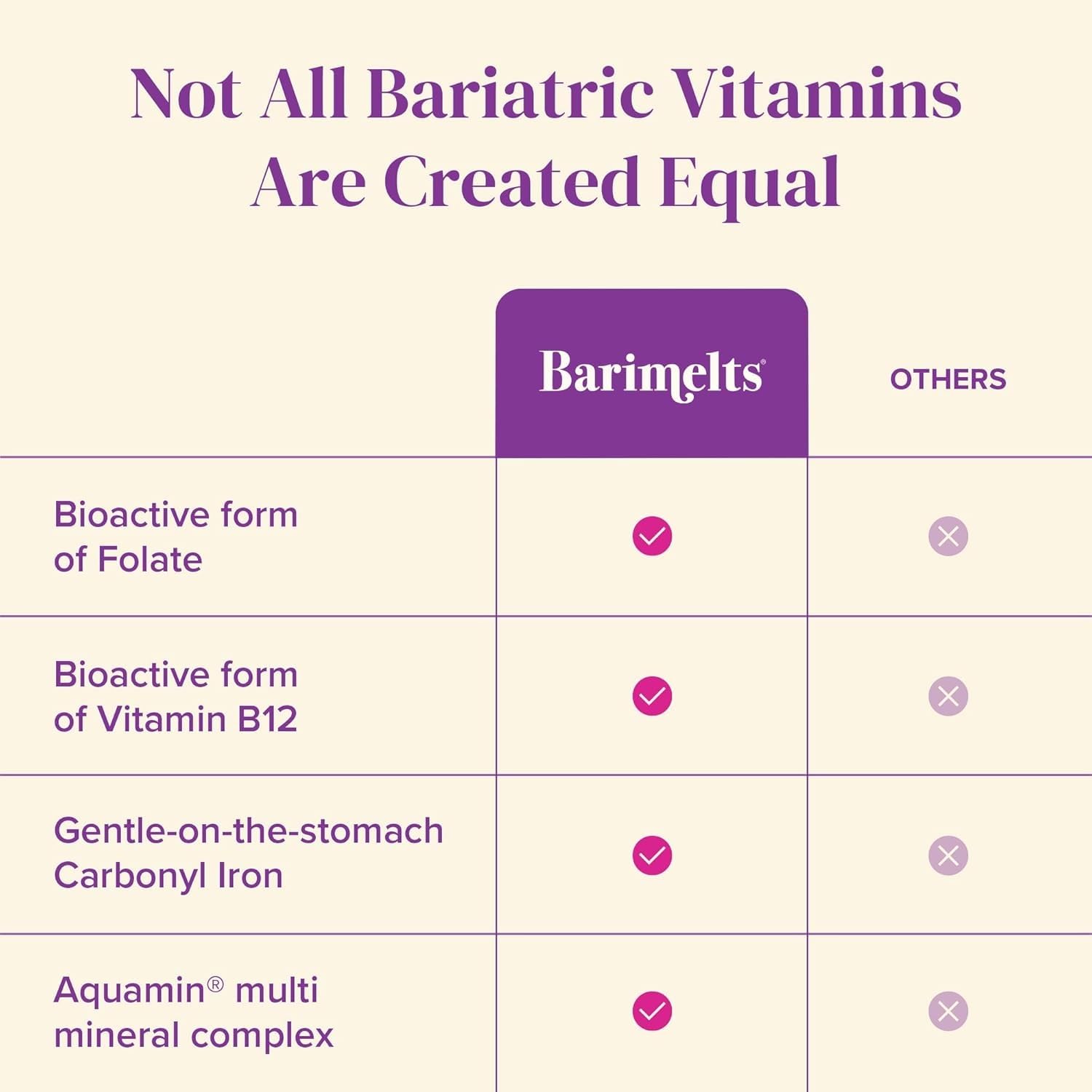 Hand holding several BariMelts caplets demonstrating easy handling and portability