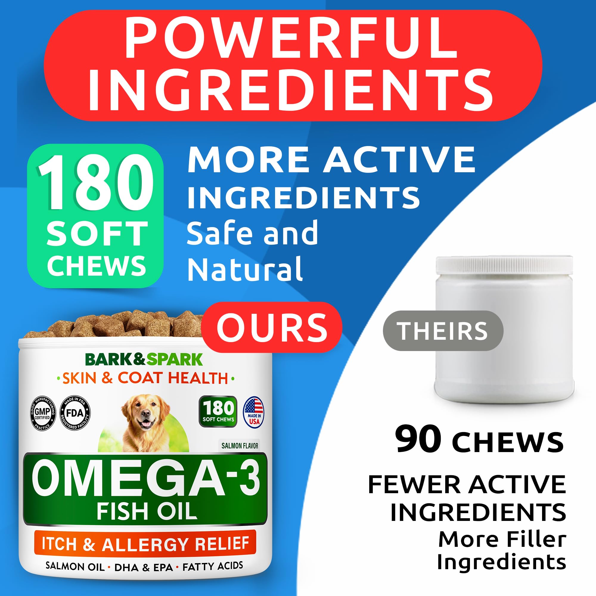 BARK&SPARK nutrition label showing 500mg EPA+DHA per serving