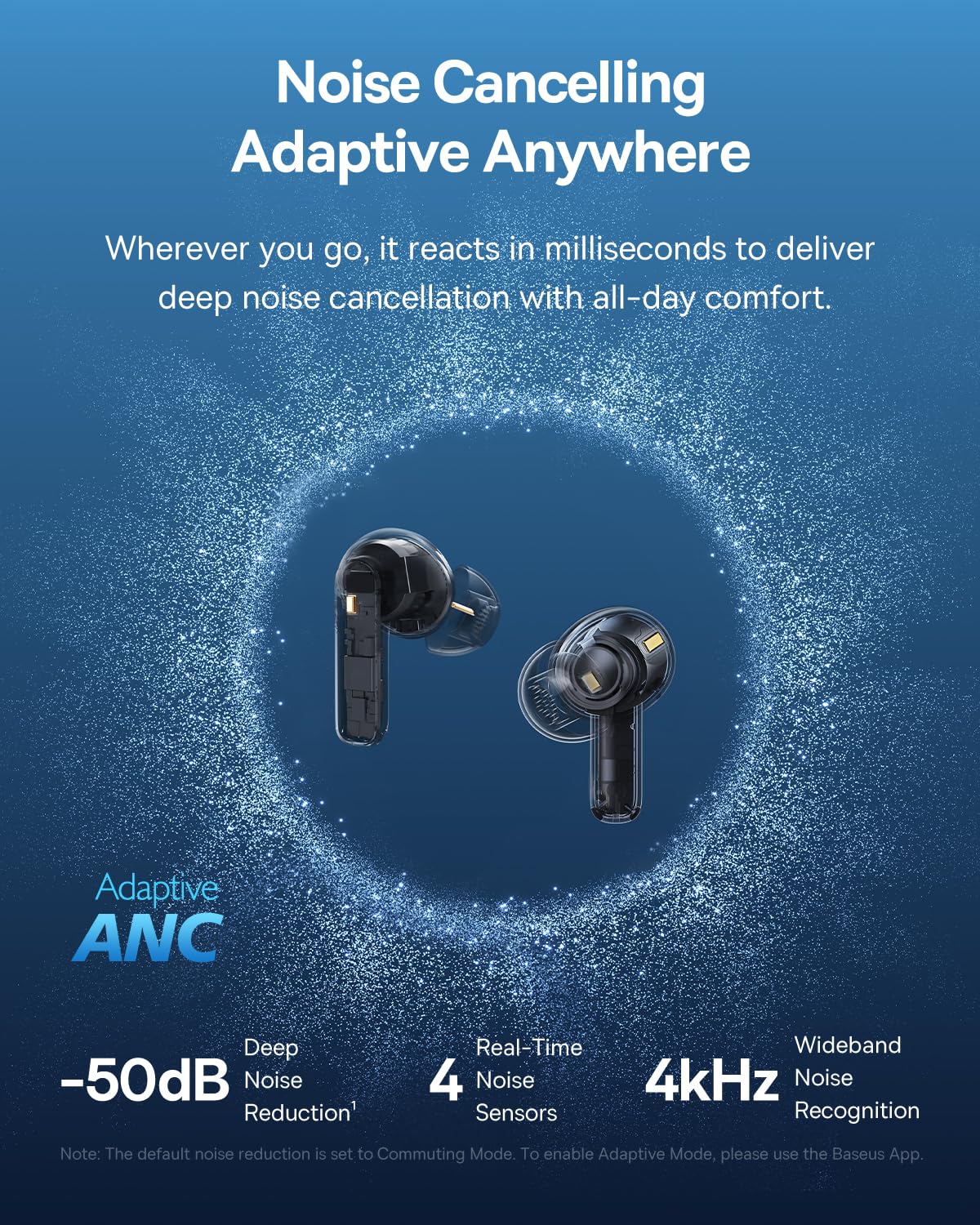 Baseus Bass BP1 Pro earbud close-up showing texture and comfortable fit benefit