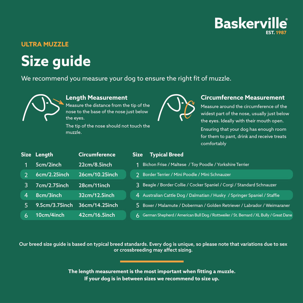 Baskerville Ultra padded straps detail for reduced rubbing and comfort