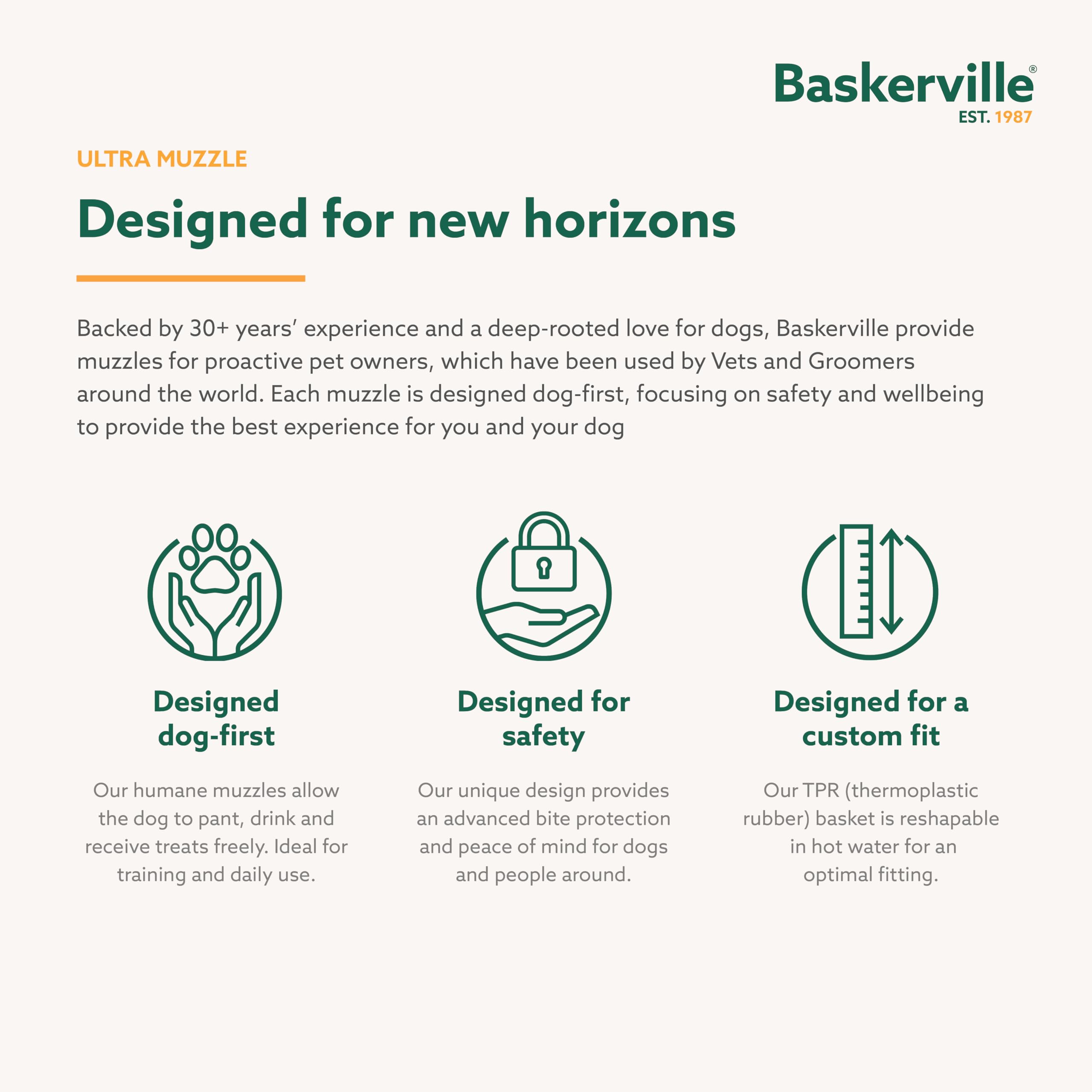 Baskerville ULTRA packaging with fitting guide showing how to size and shape
