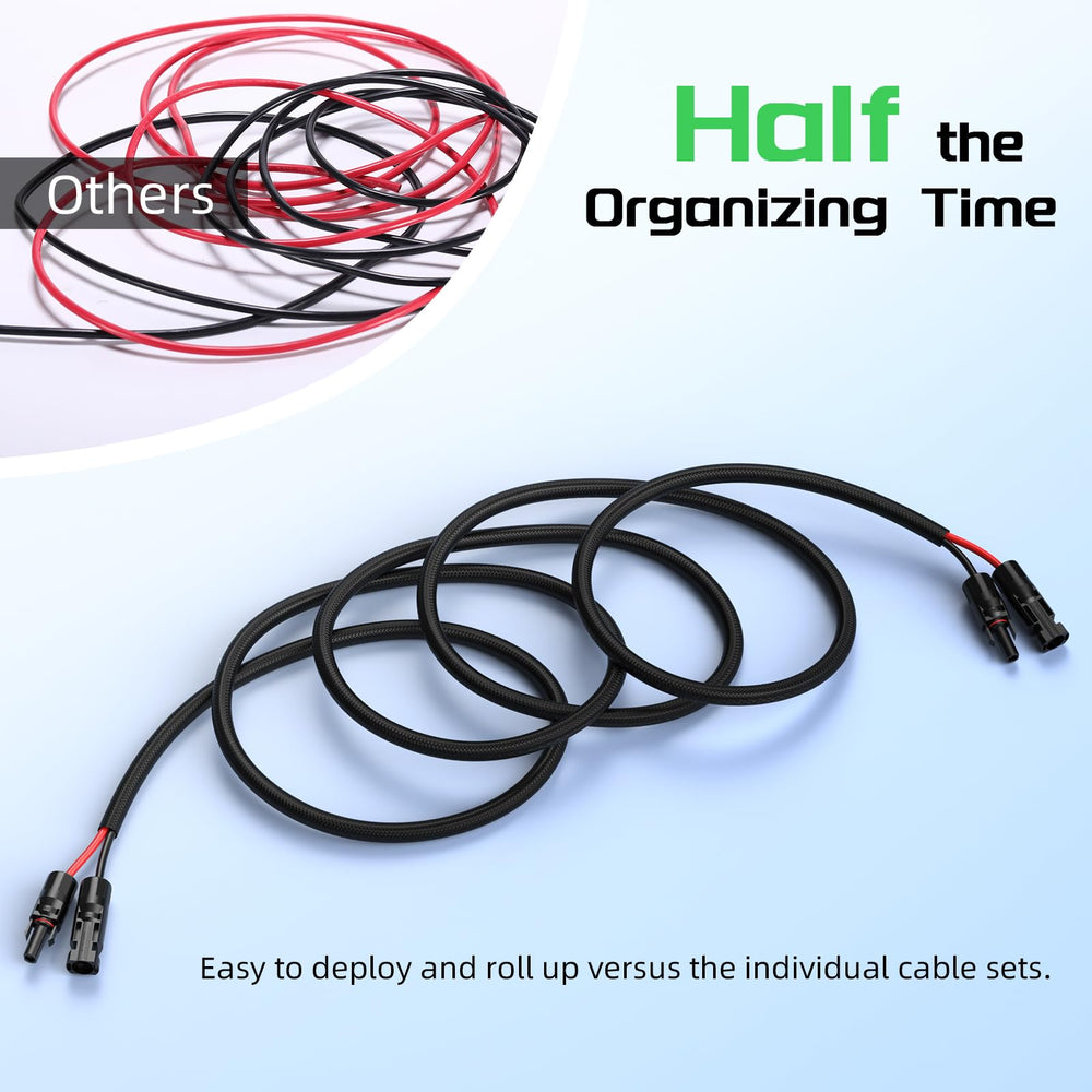 Bateria Power sleeving detail highlighting flame-retardant braid for abrasion protection