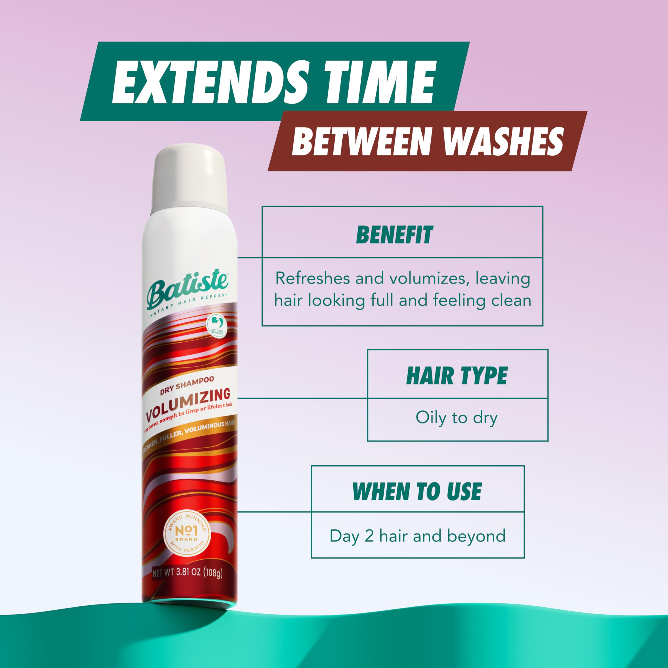 Close before-and-after roots showing fuller hair after Batiste use benefit