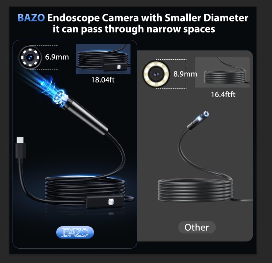 BAZO using mirror attachment to show side-angle viewing advantage
