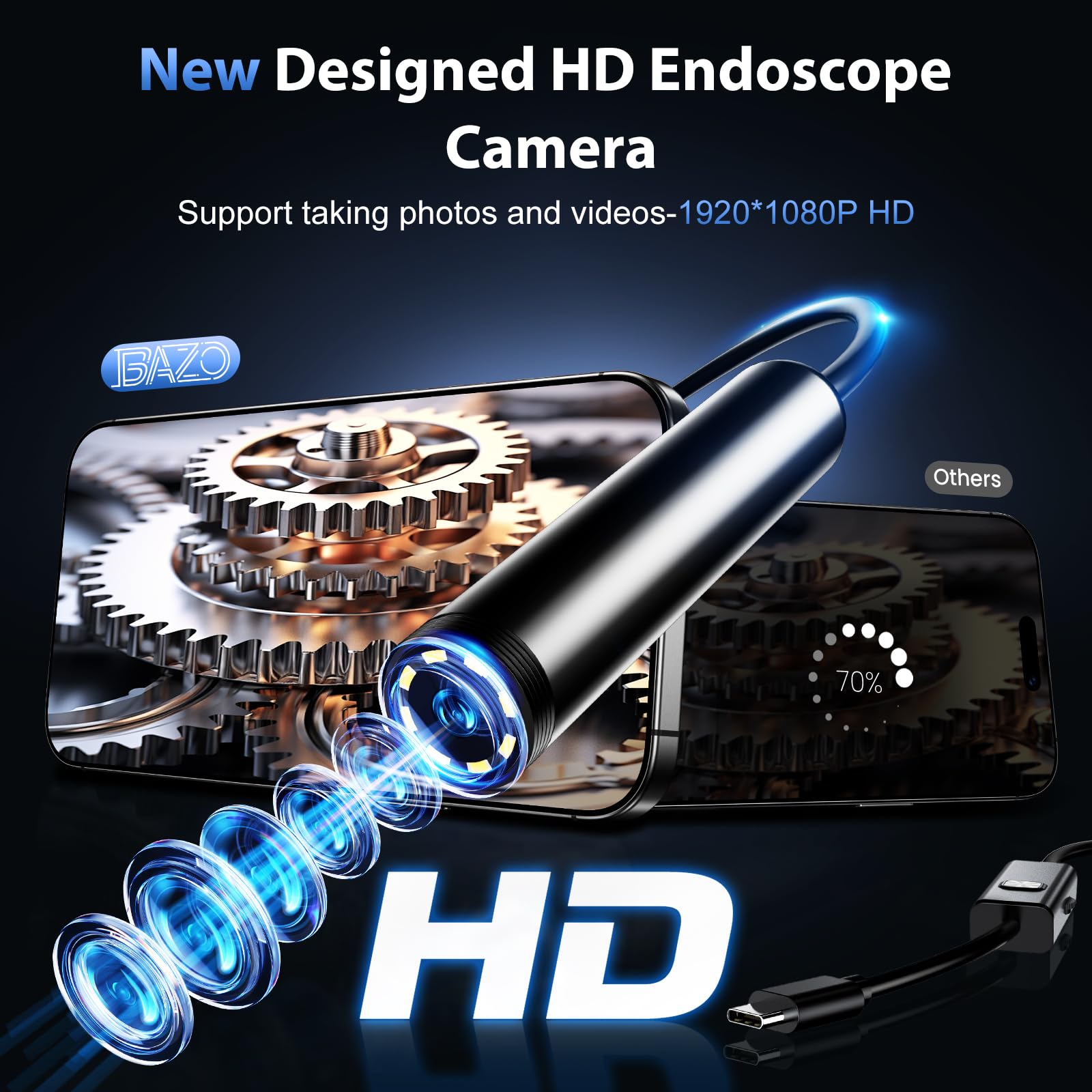 BAZO probe close-up with lens and LEDs offering bright detailed imagery