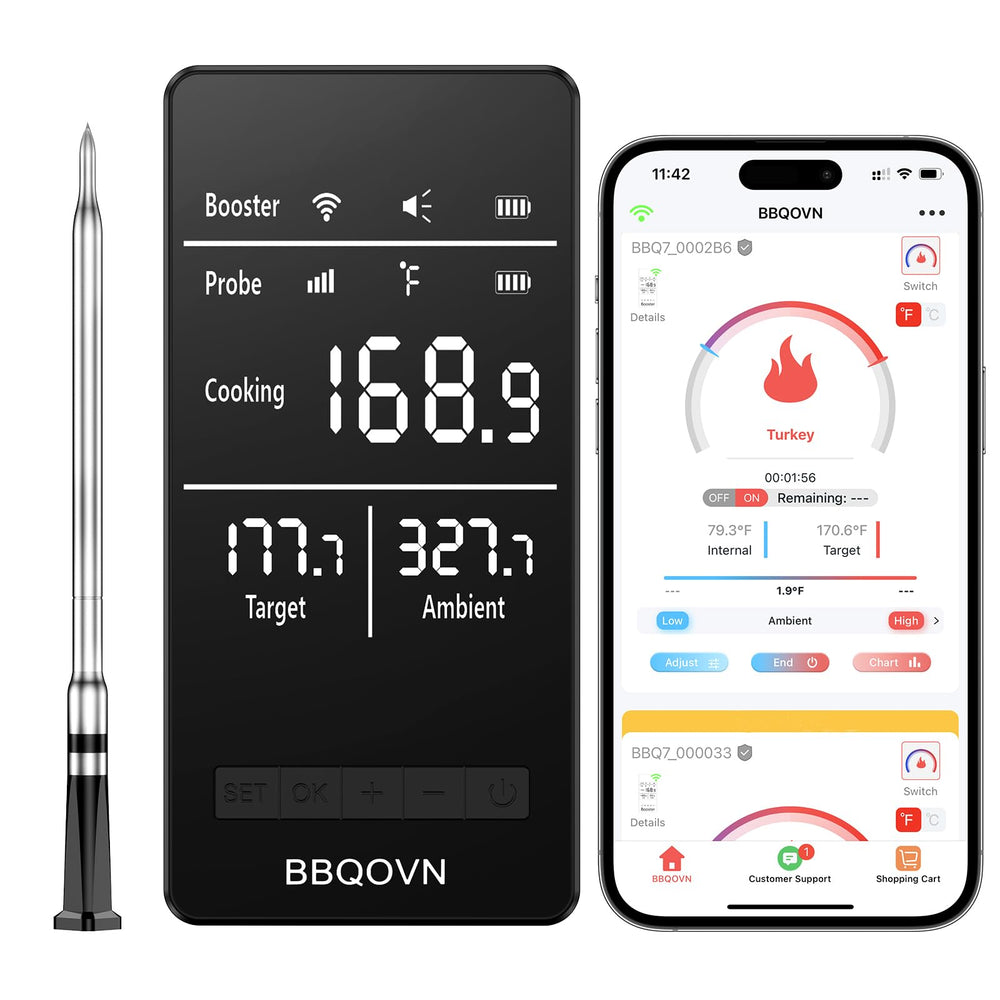 BBQOVN front digital base showing temperatures for fast glance benefits