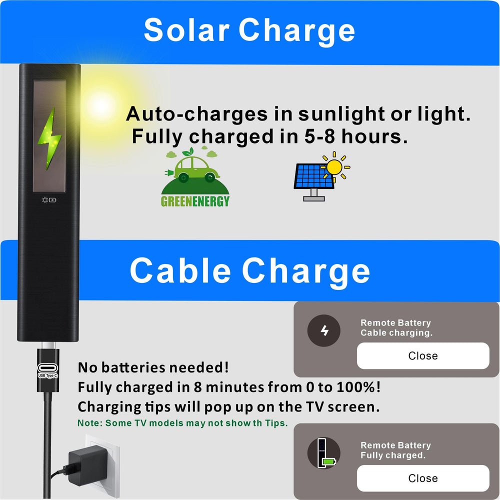B BraiNice solar panel closeup maximizing sunlight charging benefits