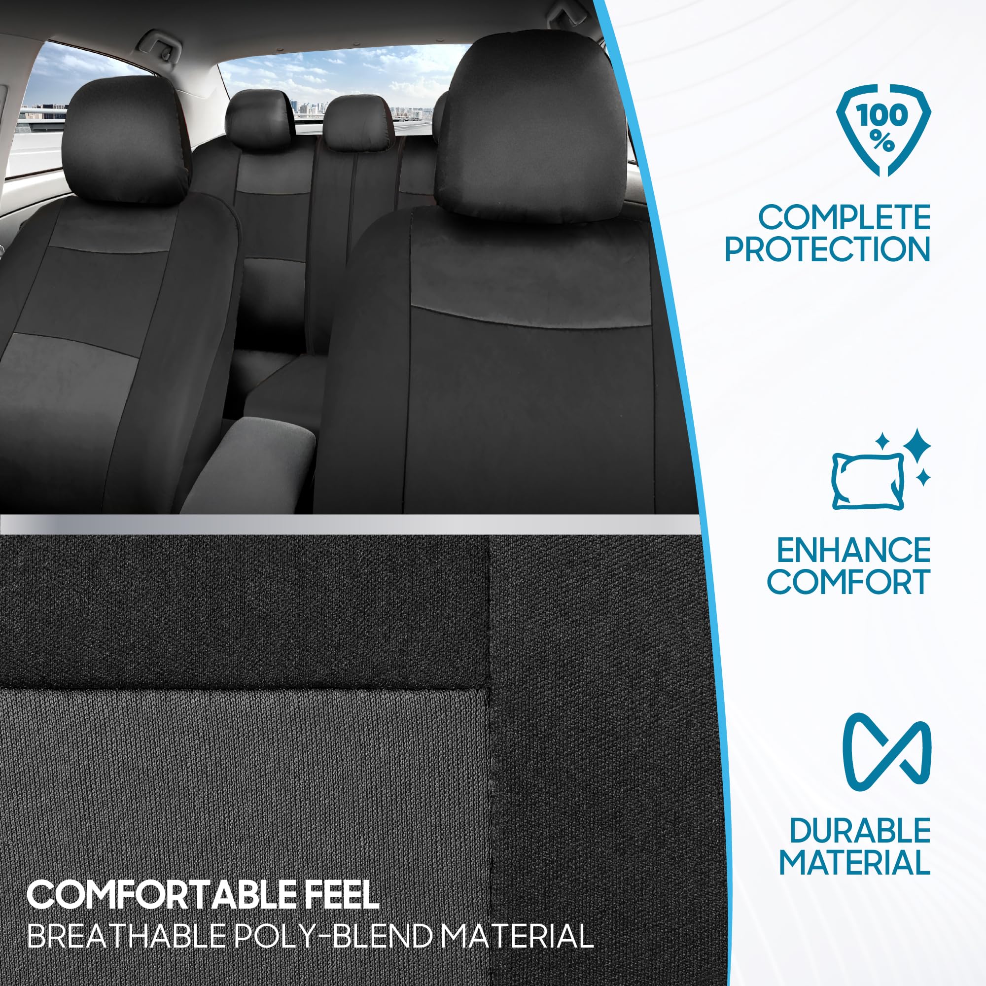 BDK side profile of installed covers demonstrating a snug, slim fit