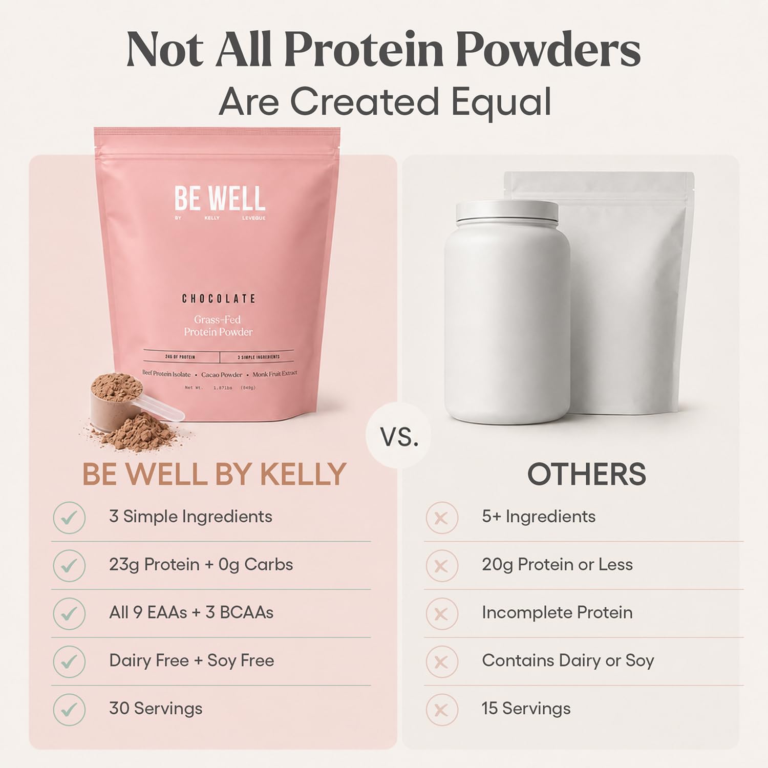 Be Well by Kelly LeVeque chocolate smoothie bowl served for satisfying meal replacement
