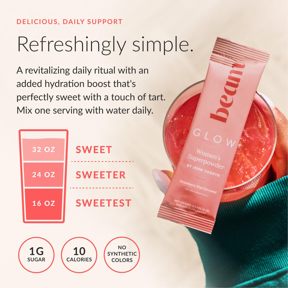 BEAM supplement label highlighting ingredient list and transparency benefit