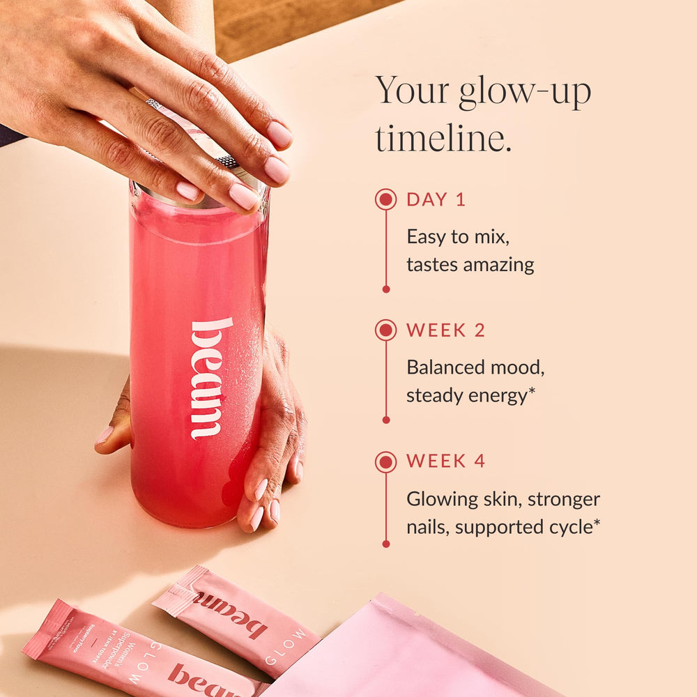 BEAM in morning routine scene suggesting daily wellness ritual benefit