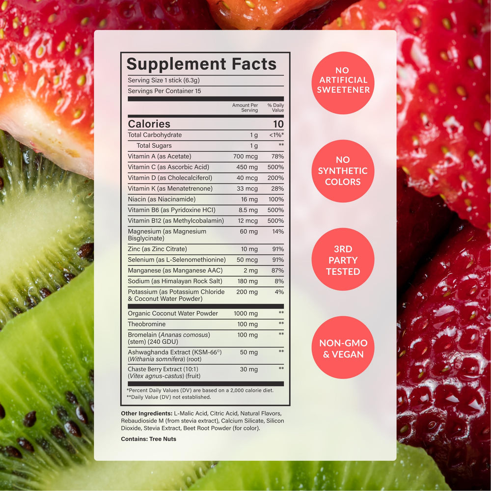 BEAM nutrients arranged to show zinc selenium vitamin A benefits