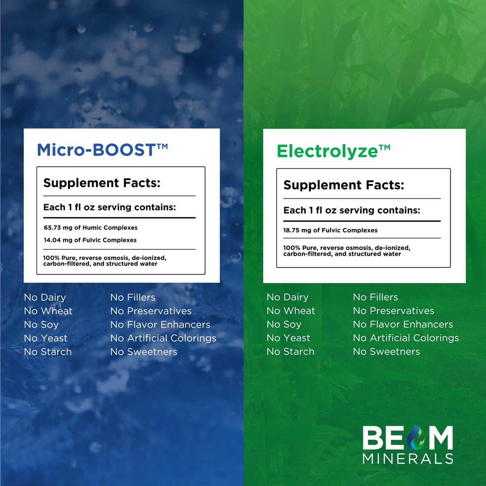 BEAM Minerals Micro-BOOST bottle close-up highlighting natural fulvic source