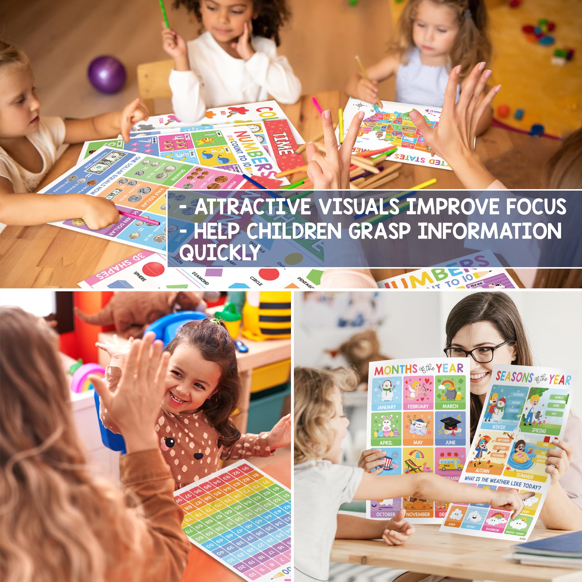 BEAWART posters displayed on classroom wall improving visual learning