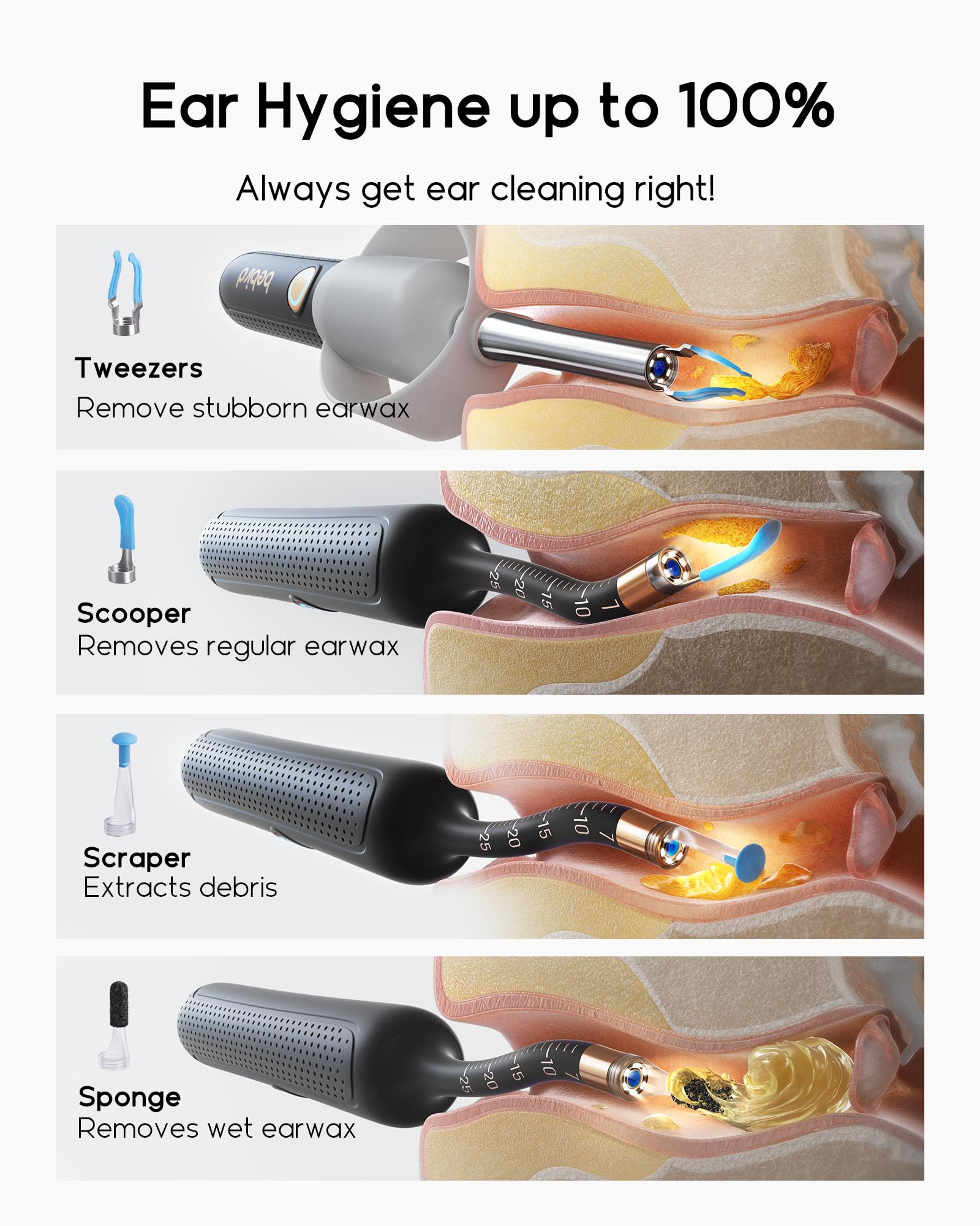 BEBIRD visual tweezers in use removing ear debris, safer precise cleaning