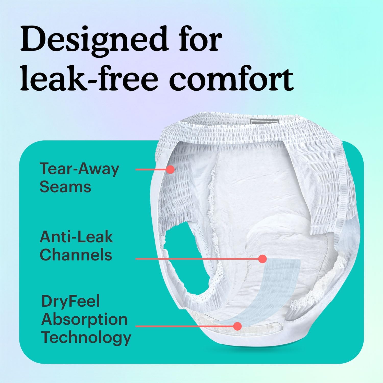 Because leak guard detail illustrating reinforced barriers to prevent side leaks