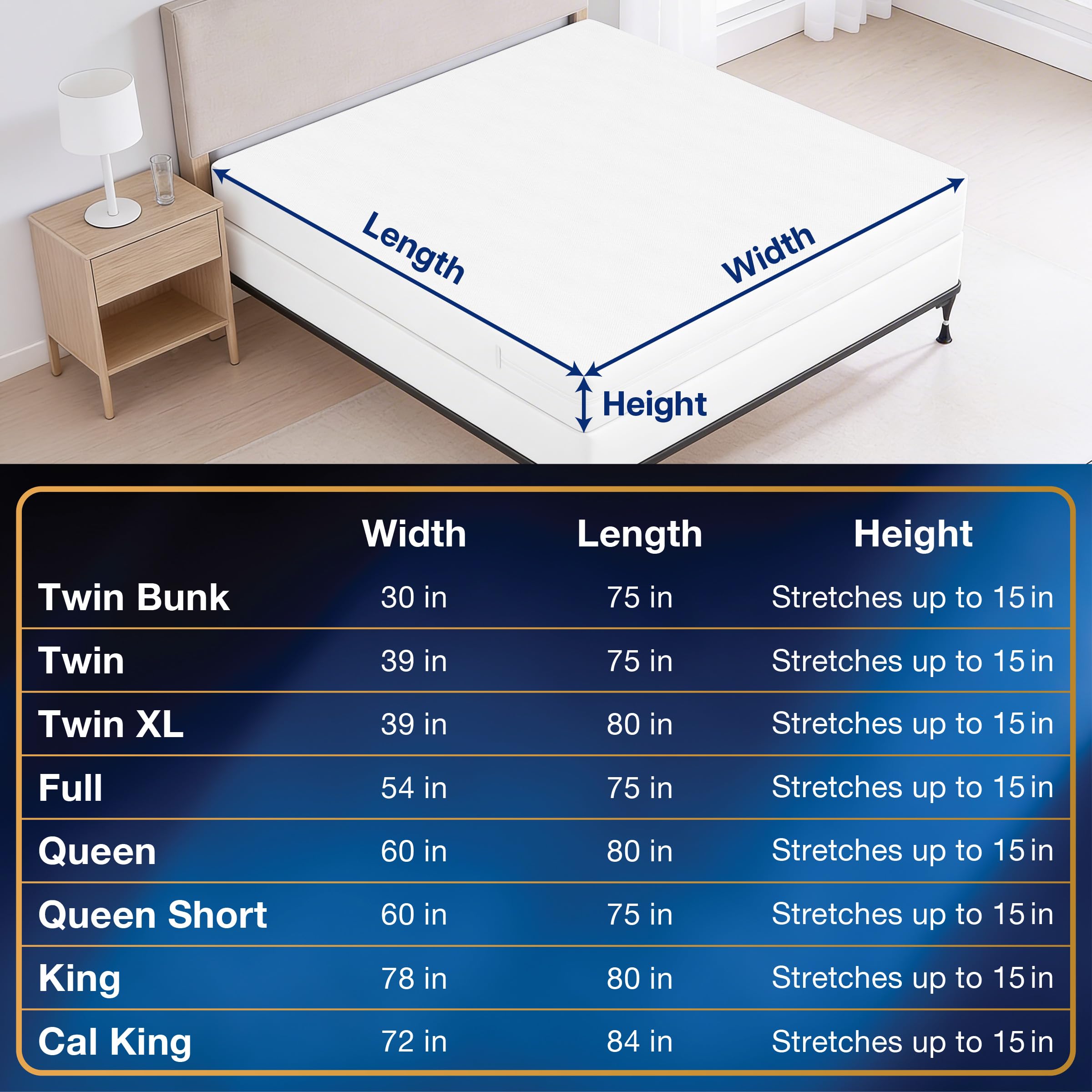 Bed Bug Blocker size comparison on Twin XL mattress illustrating fit up to 15 inches