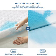 BEDLORE close-up of coin quilt pattern highlighting comfort and durability