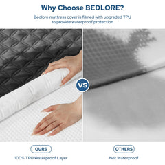 BEDLORE close-up of coin quilt texture for comfort and style