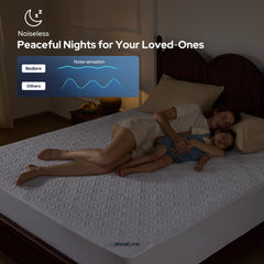 BEDLORE elastic 360° deep pocket skirt fitting securely on thick mattress