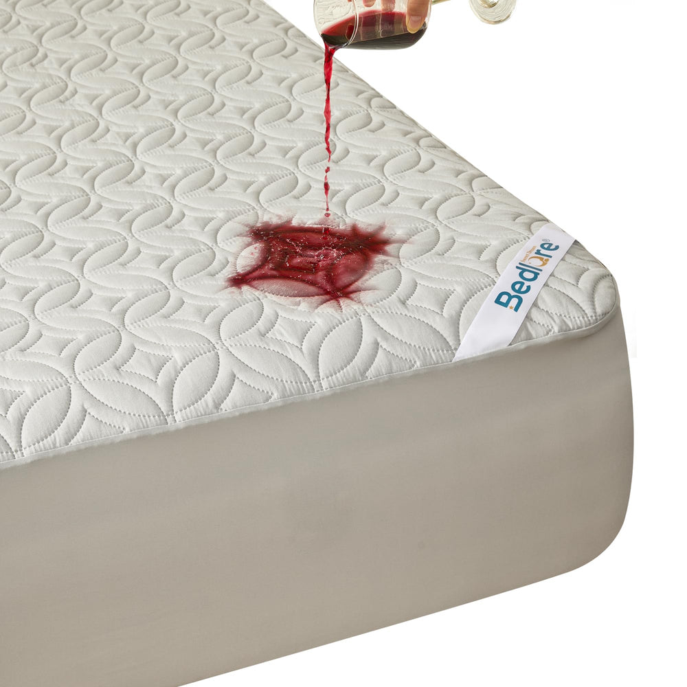 BEDLORE front view showing king protector packaging and benefit of clear product details