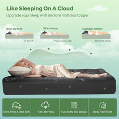 BEDLORE topper fitted on California King mattress in bedroom demonstrating full coverage