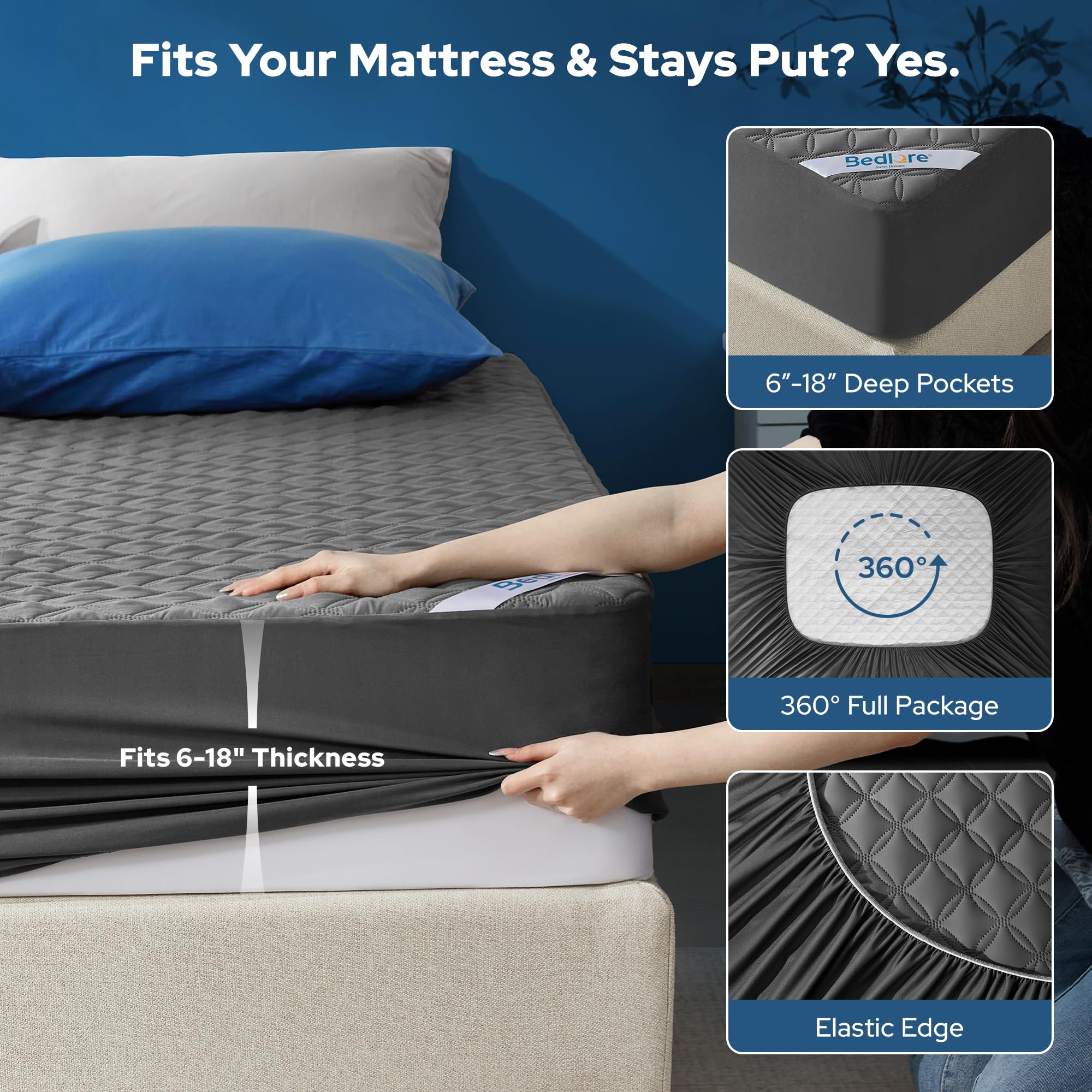 BEDLORE visible TPU layer detail showing waterproof protection