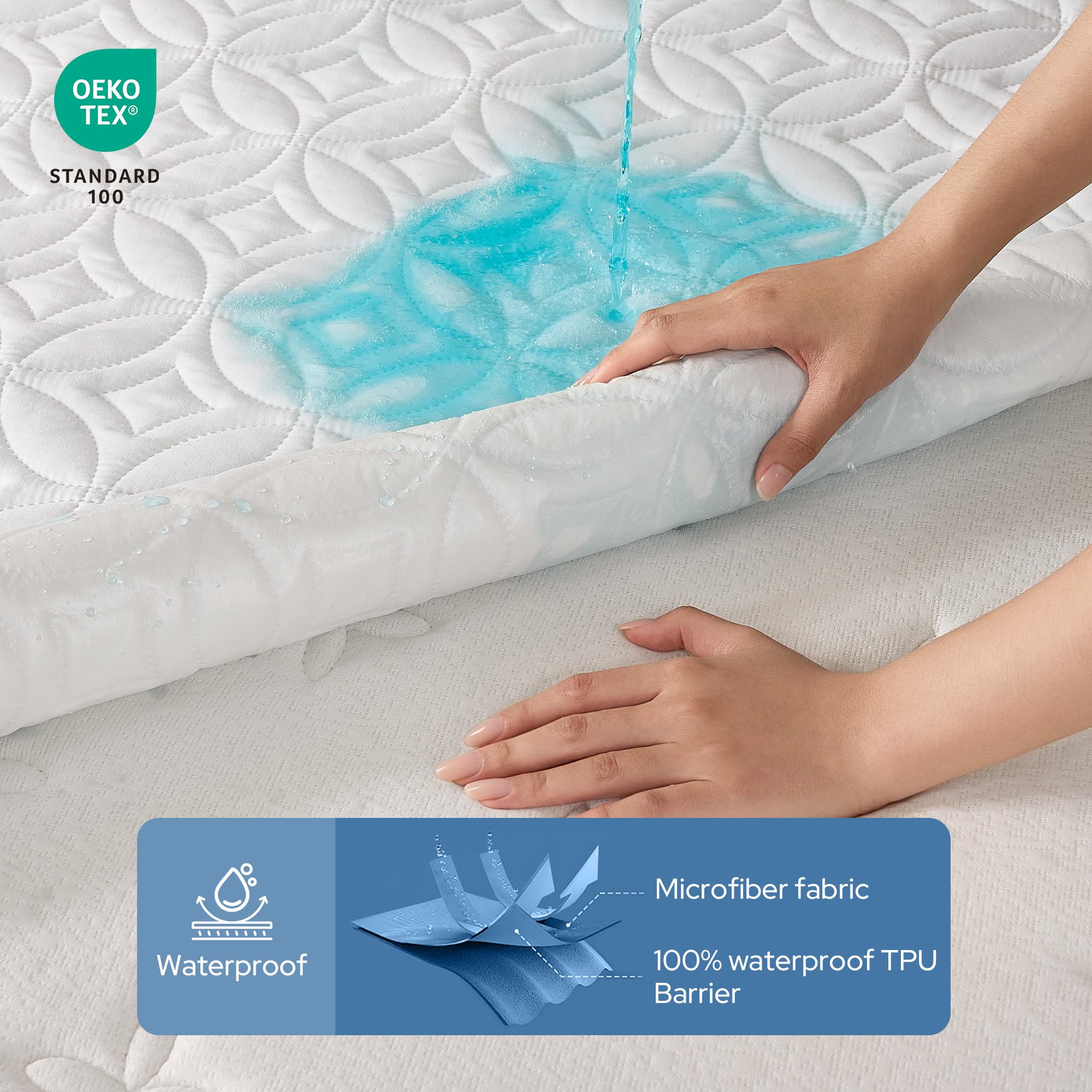 BEDLORE demonstration of waterproof layer repelling liquid to protect mattress