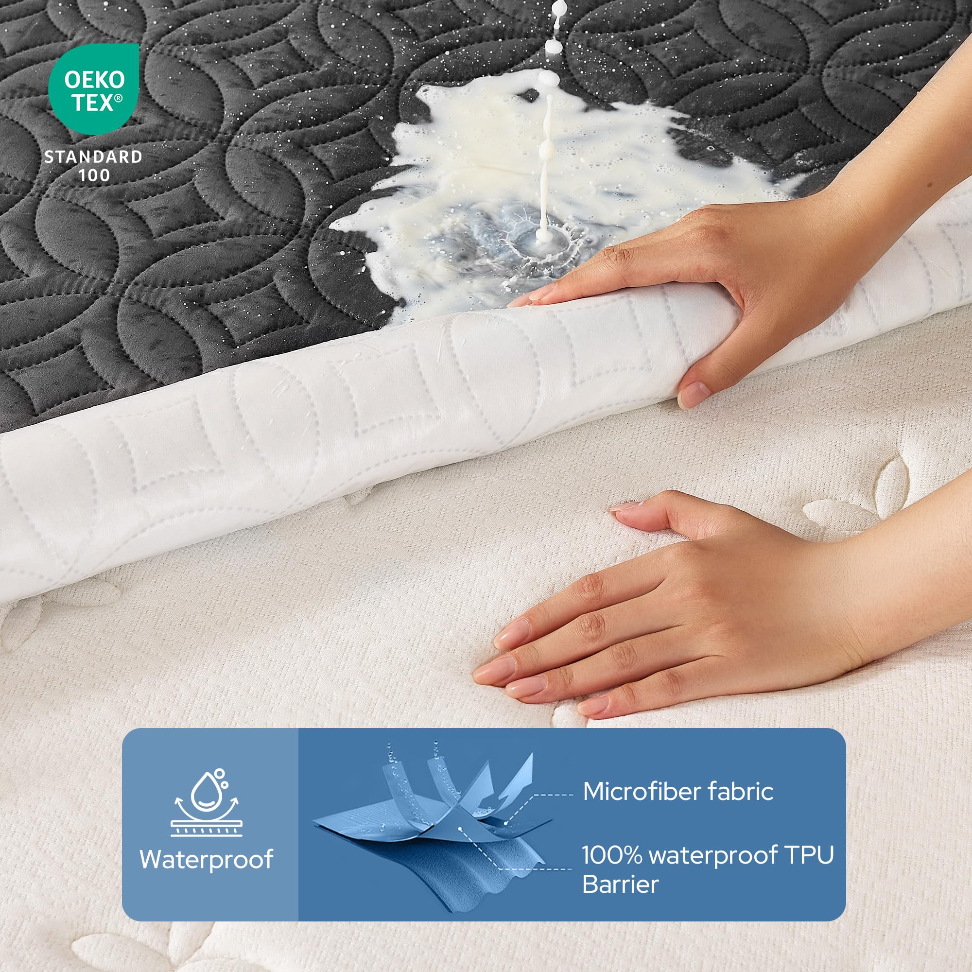 BEDLORE cross-section showing waterproof TPU layer that prevents leaks