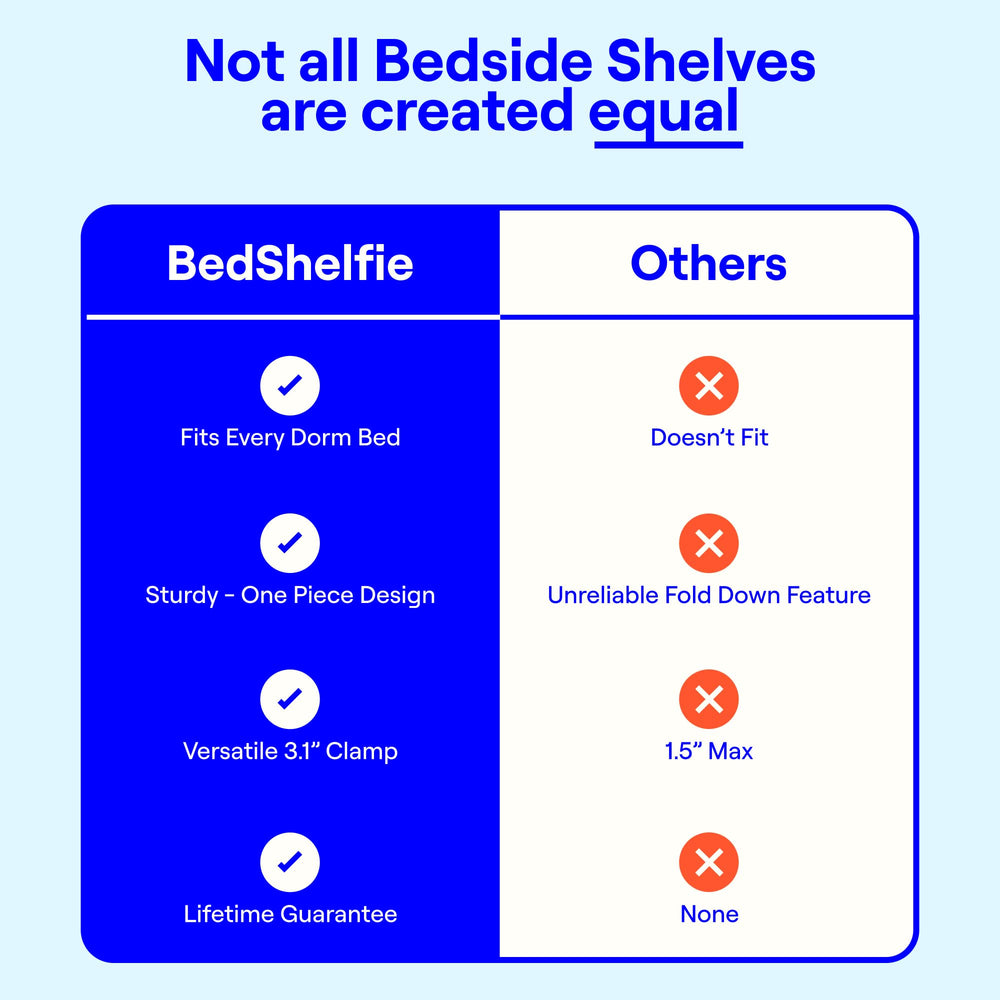 BedShelfie in a dorm room setting showing neat bedside setup and stylish organization