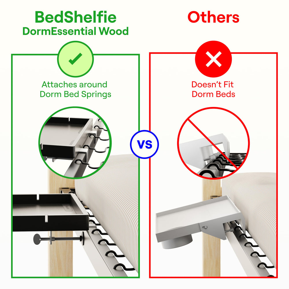 BedShelfie DormEssential Wood mounted on top bunk providing secure bedside surface