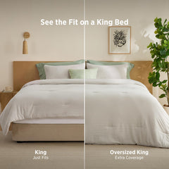 Bedsure close-up of soft prewashed texture highlighting immediate plush comfort