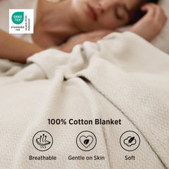 Bedsure folded blanket in packaging showing compact size and easy gifting