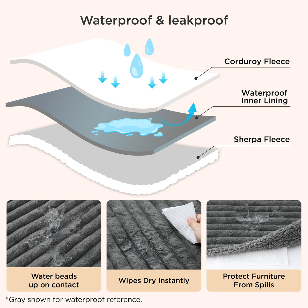 Bedsure waterproof lining edge displaying spill protection benefit
