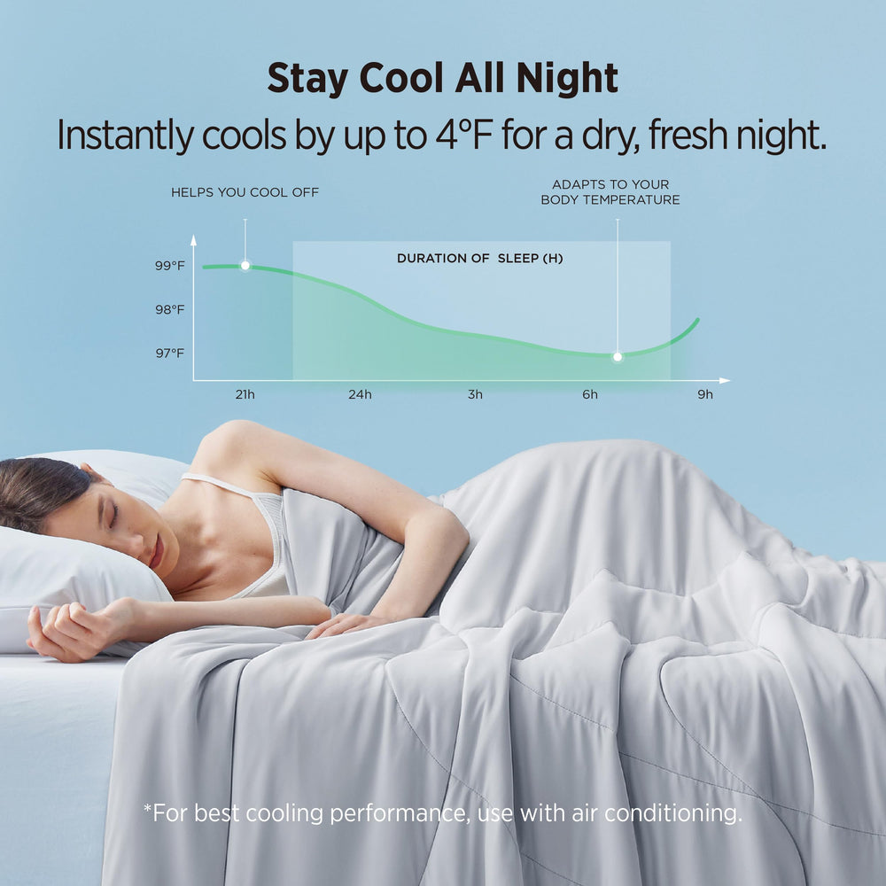 Bedsure comforter stitching and fill detail demonstrating no-clump durability and airflow