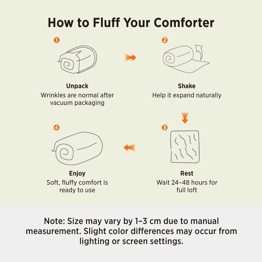 Bedsure folded comforter compactly stored showing easy laundering and space-saving