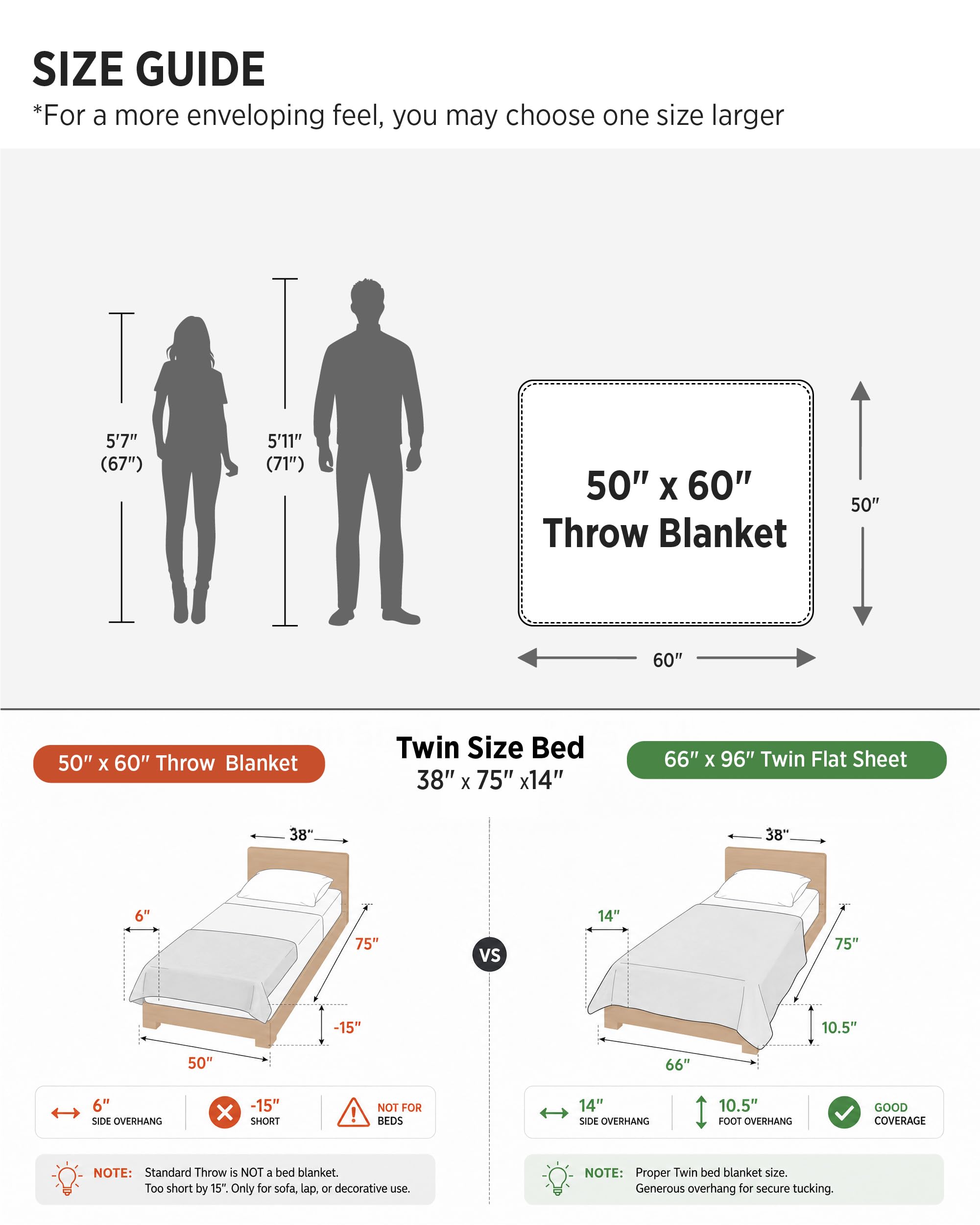 Bedsure in-use image with person reading on couch showing comfort and relaxation