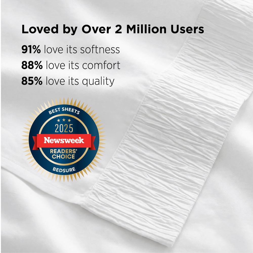 Bedsure microfiber fabric texture macro emphasizing soft, breathable feel against skin