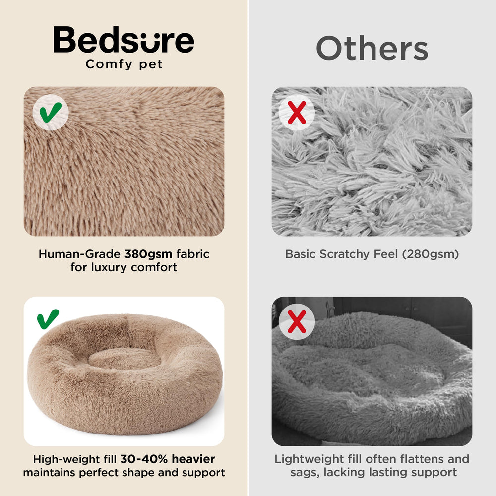 Bedsure detail of raised rim offering head and neck support for pets