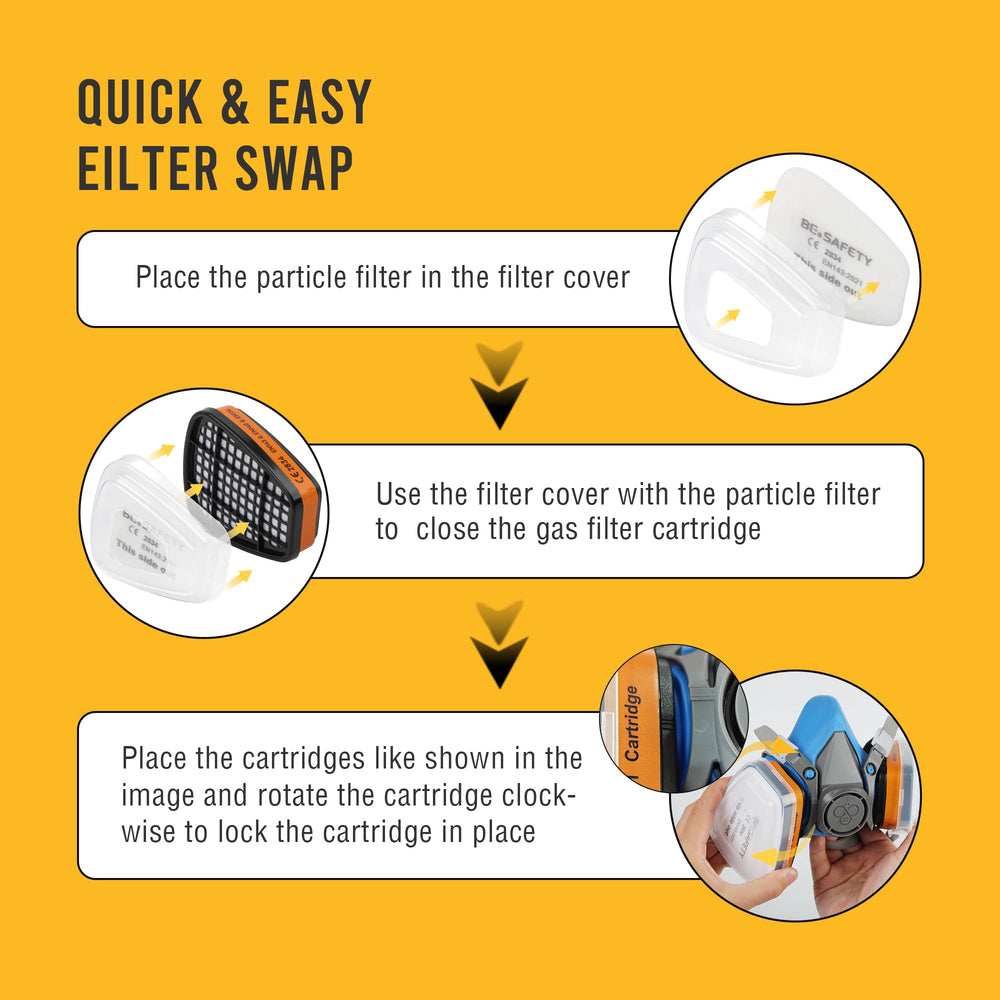 BEESAFETY packaging and included filters illustrating ready-to-use kit convenience