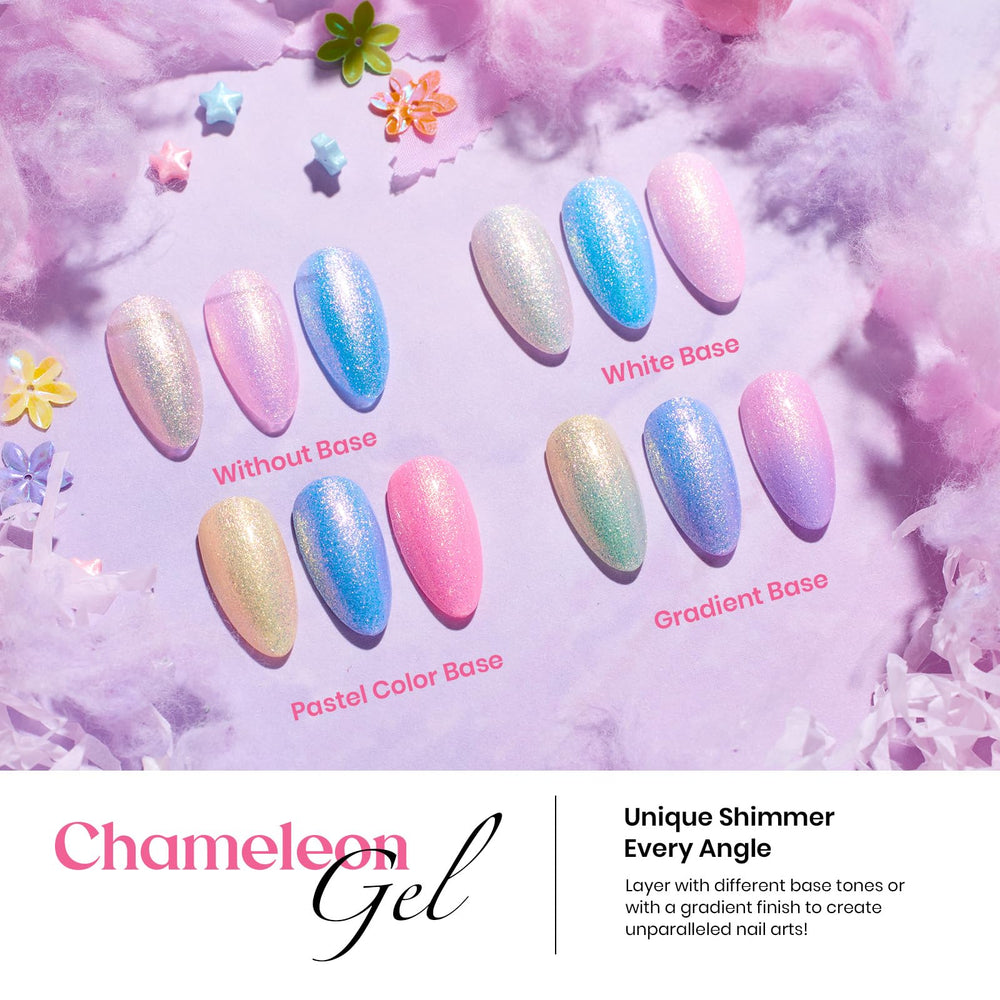 Beetles Gel Polish in-use application being cured with UV/LED lamp for durability