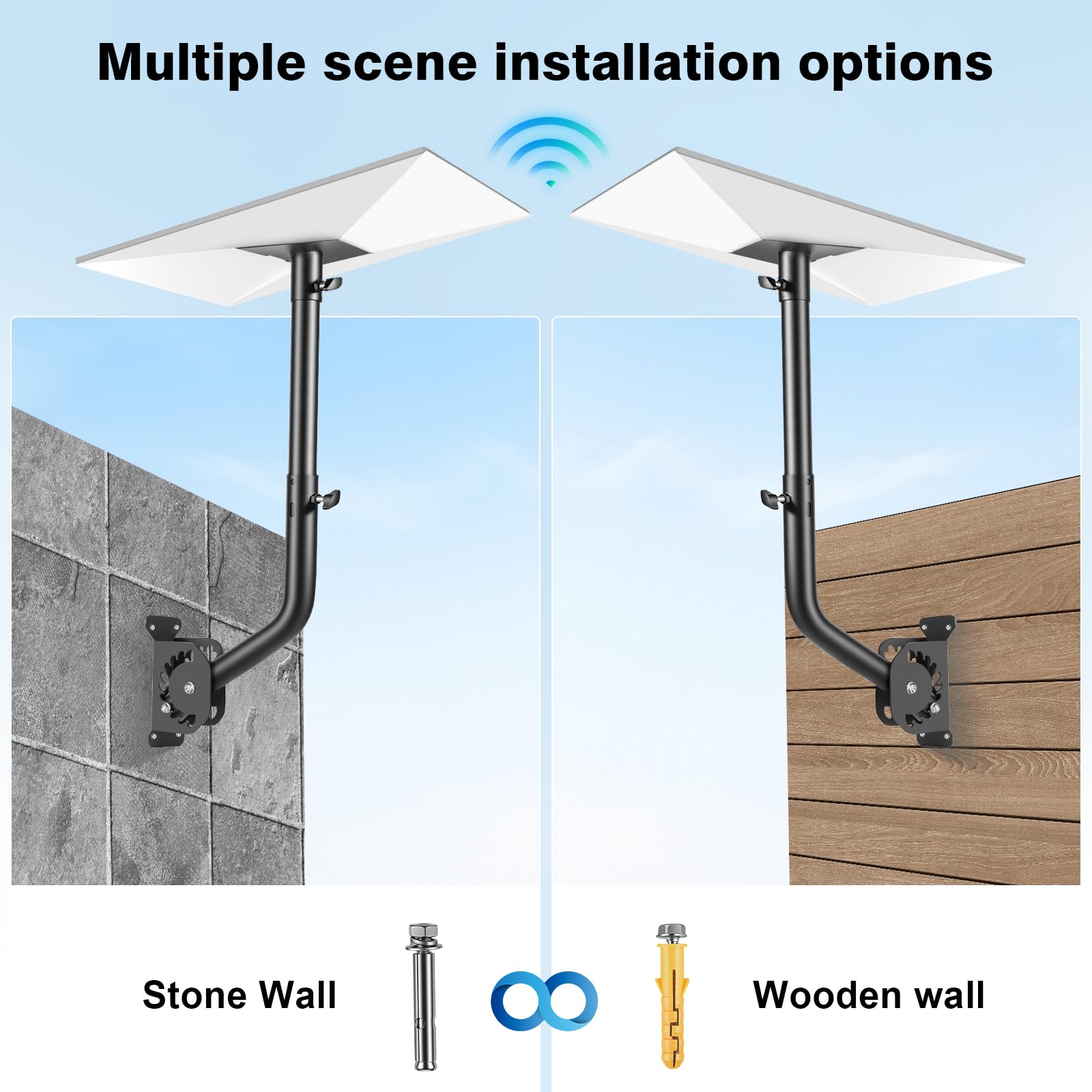 BEIDUONA mount installed on roof edge giving clearer sky view for better signal