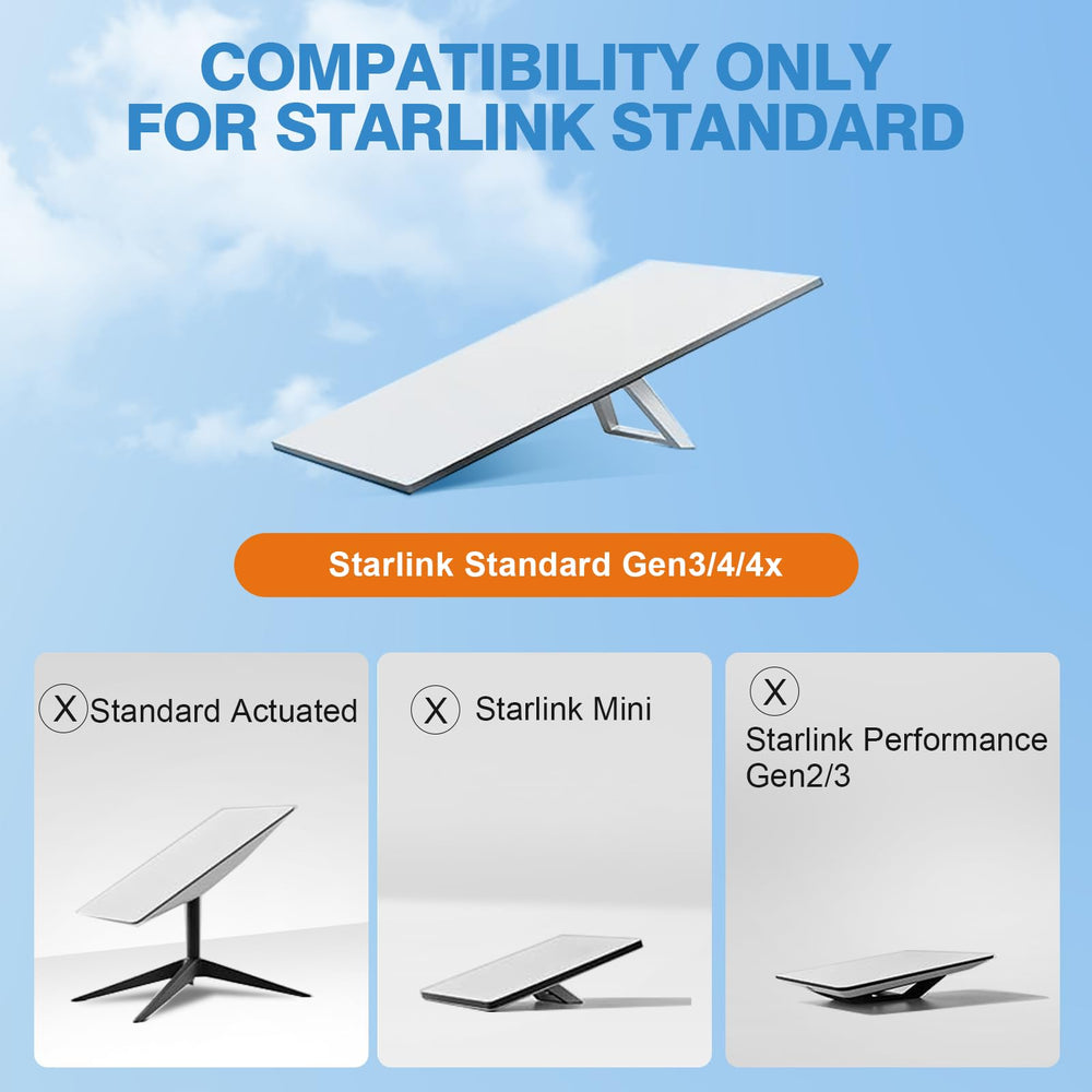 BEIDUONA product next to ruler for scale helping choose correct placement